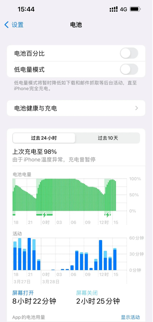 为什么劝你升级iOS 16.4 正式版？