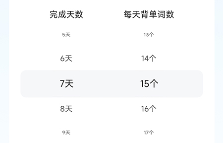 维词怎样制定计划