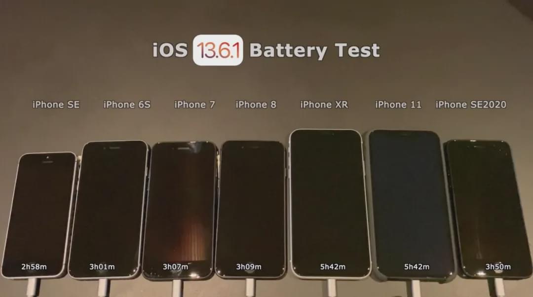 iOS 13.6.1 续航测试，相比老版本略有下滑