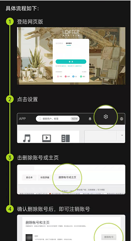 LOFTER如何注销账号