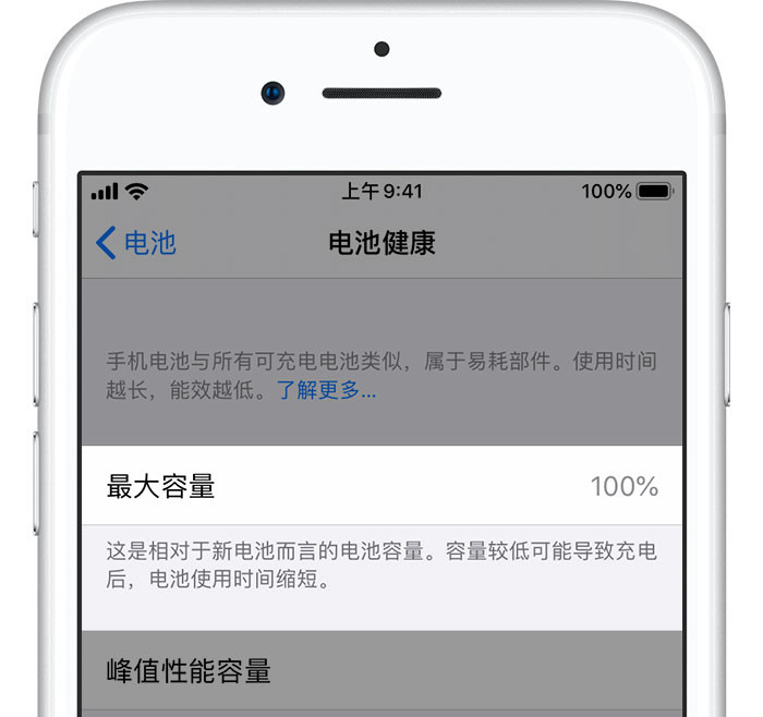 iPhone 6s 升级 iOS 14 体验如何？