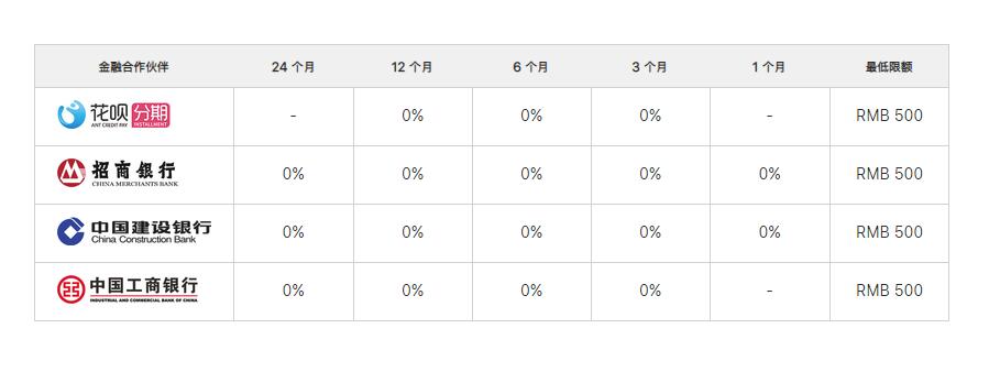 如何在 Apple Store 在线商店分期免息购买新款 iPhone 11？