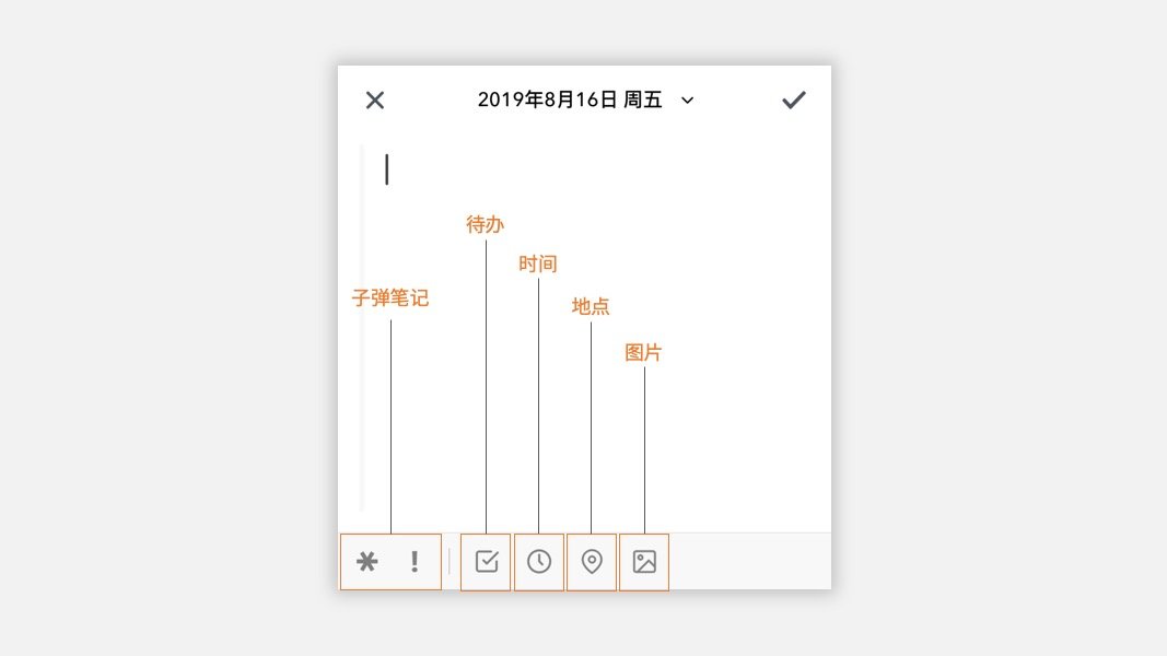 iOS 平台中有哪些应用适合首次使用手机记录日记的用户？