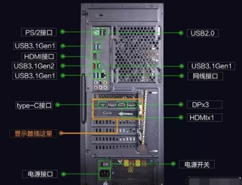 开机显示器黑屏但电脑一直在运行解决方法