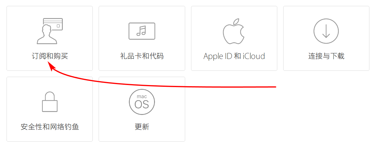 在 App Store 和 Apple Music 里购买的内容如何退款？