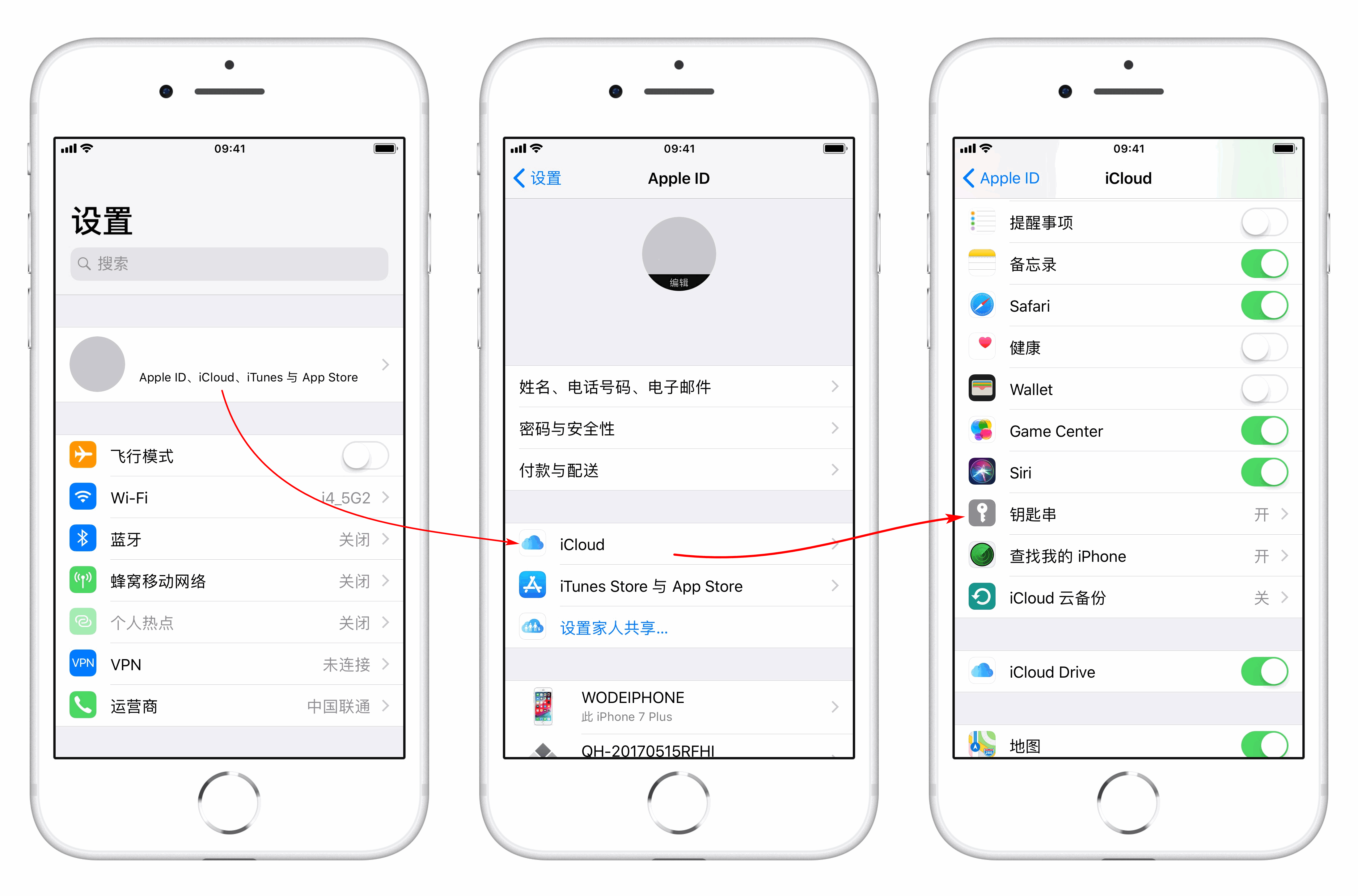 iCloud 钥匙串是什么，是否安全？