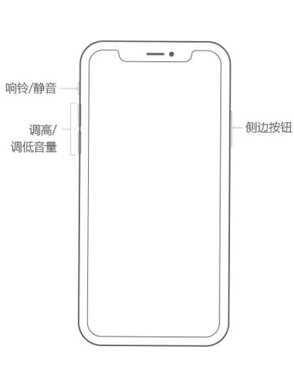 iPhone XS Max 黑屏死机如何解决？