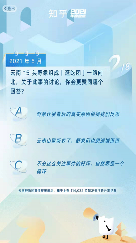 怎么看2021年知乎年度报告