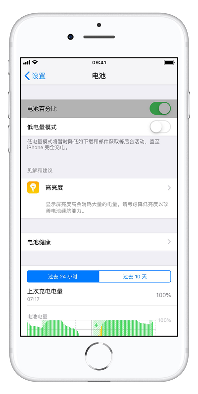 iPhone XS/XS Max 不显示电量百分比怎么办？如何查看剩余电量？