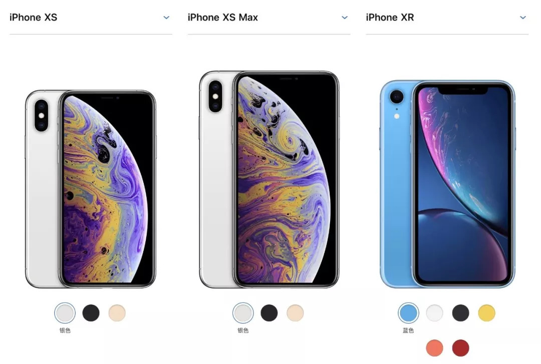 iPhone XR/iPhone XS/iPhone XS Max运存各是多少？