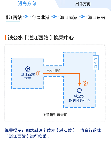 铁路12306铁水联运检票怎么检票怎么换乘