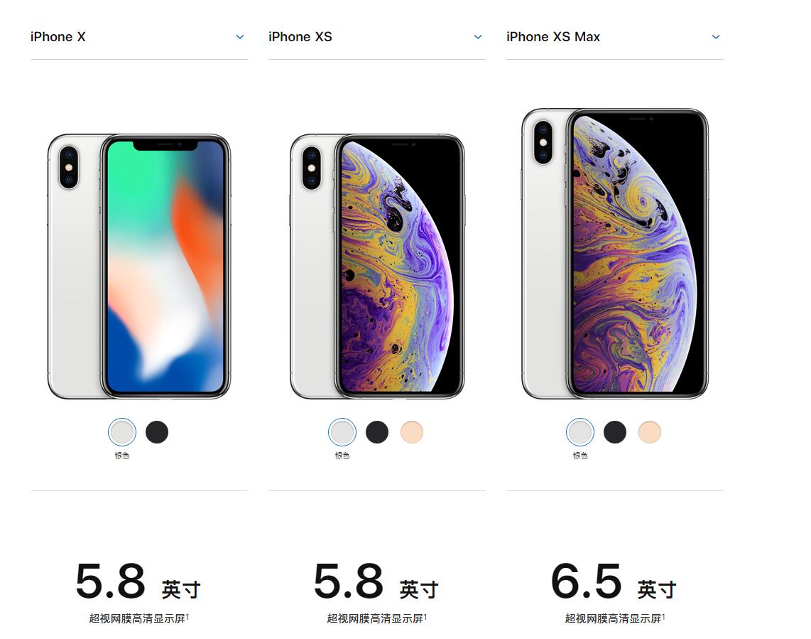 新款iPhone XS对比iPhone X：凭什么更贵了？