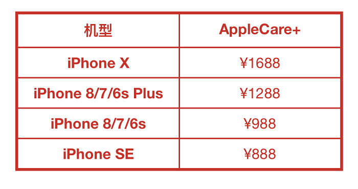 iPhone X 再也不用担心屏幕会摔碎