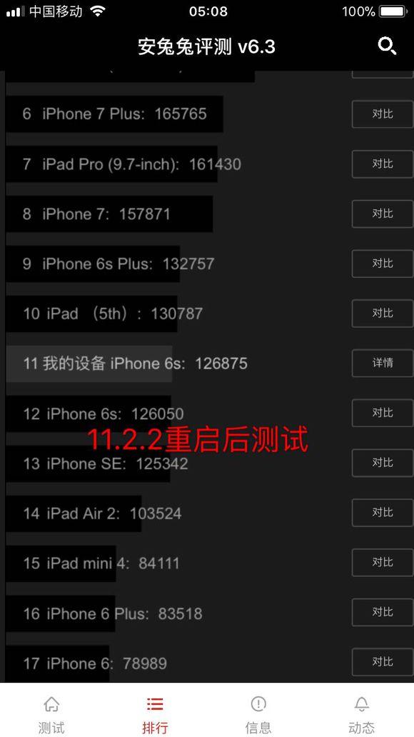 iPhone 6s要升级iOS 11.2吗？跑分看完你就知道了