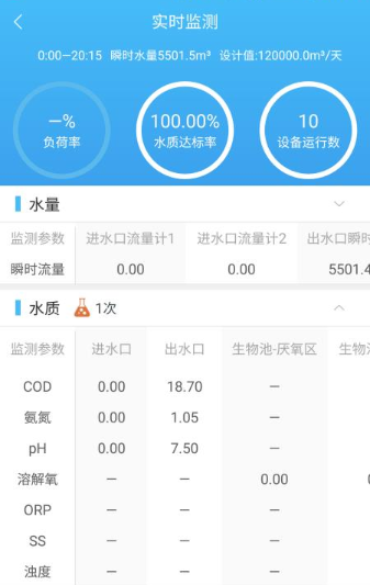 智慧水务app怎么用