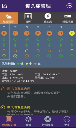 偏头痛管理app怎么使用