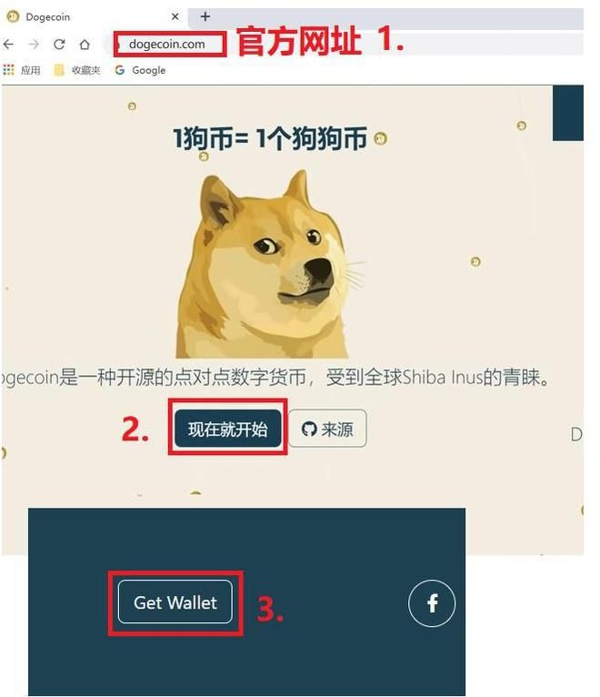 2021狗狗币挖矿教程（windows）视频：doge狗狗币怎么挖矿[多图]图片2