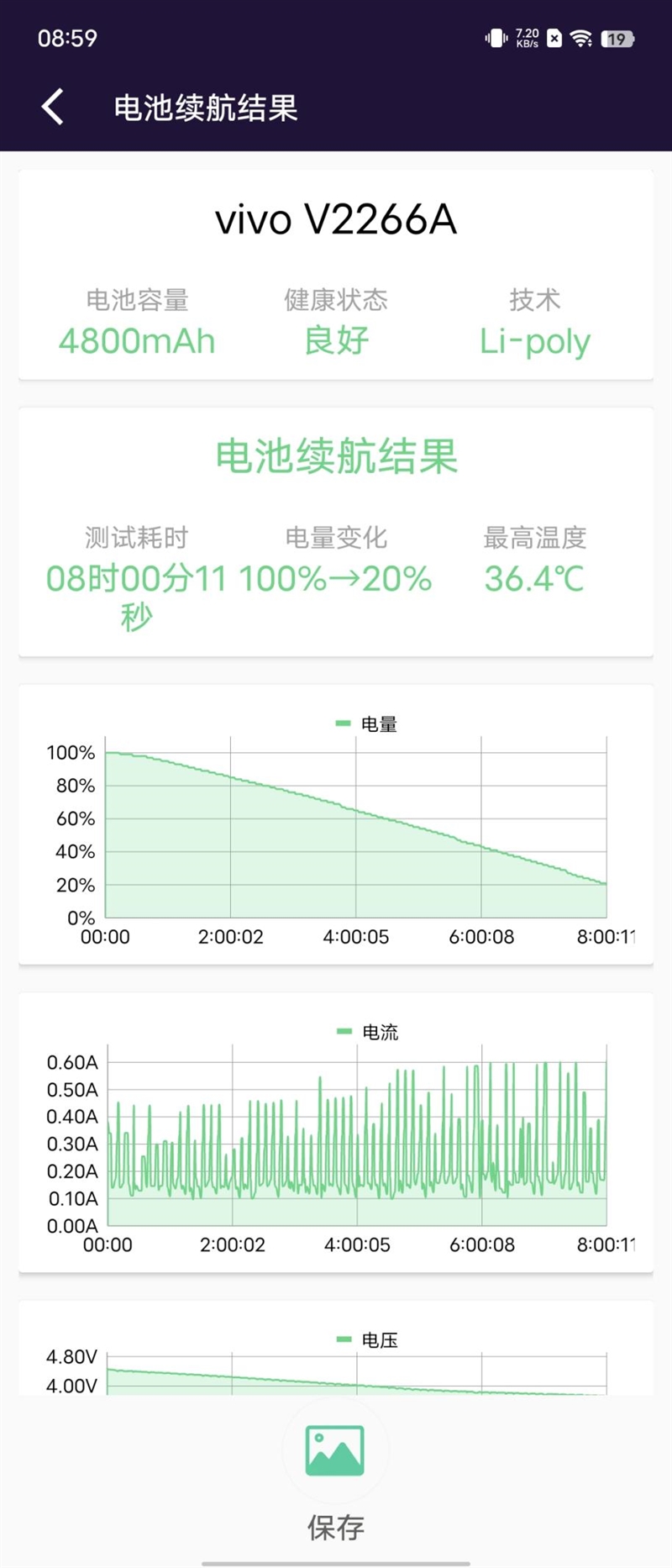 全能与轻薄它全都要！vivo X Fold2评测：面面俱到的横向折叠旗舰