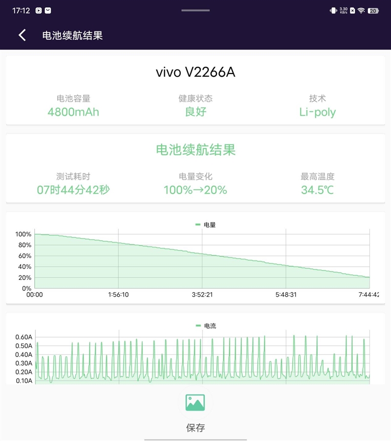 全能与轻薄它全都要！vivo X Fold2评测：面面俱到的横向折叠旗舰