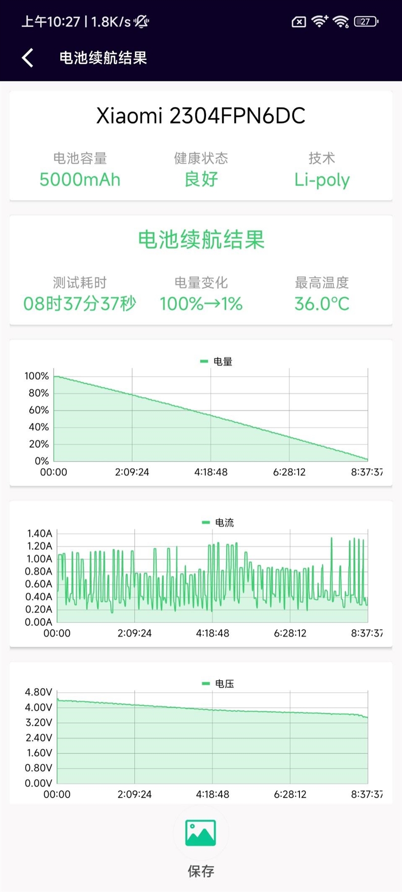 四摄六焦段+可变光圈！小米13 Ultra首发评测：年度影像机皇独孤求败