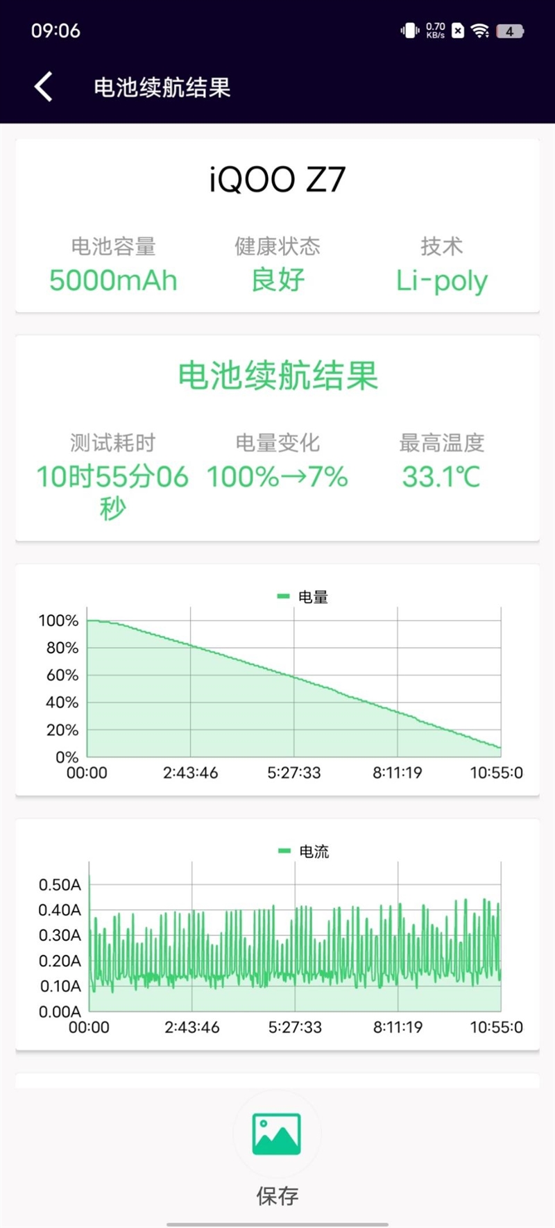 快充秒杀一众旗舰机！iQOO Z7评测：120W双芯闪充独孤求败