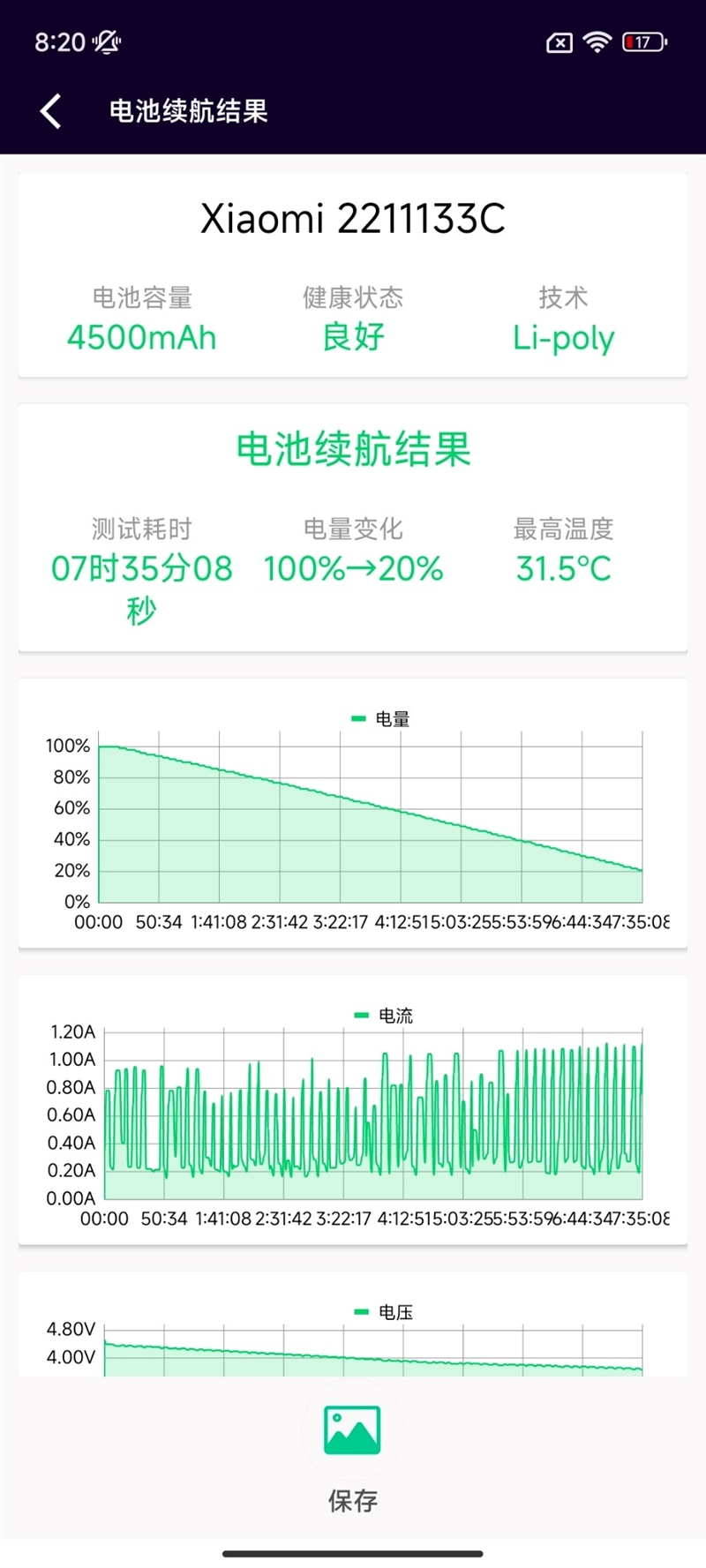 原神真正跑满60帧！小米13评测：重新定义小屏旗舰