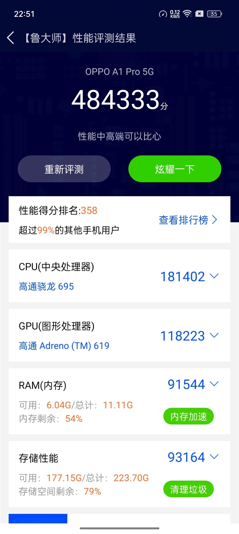 1亿像素+高频调光！OPPO A1 Pro评测：屏幕、影像卷出新高度