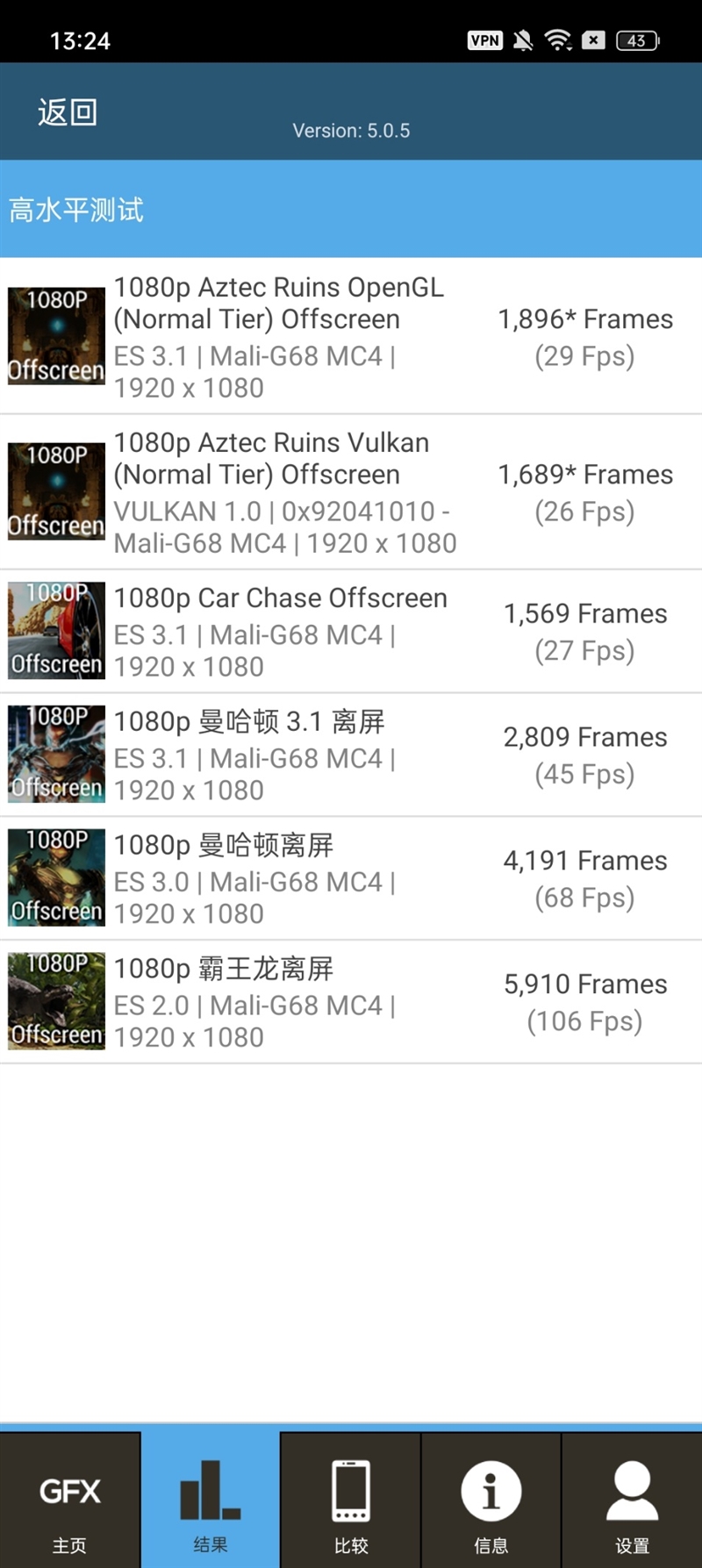 极窄下巴护眼曲面屏、1亿像素！真我10 Pro+评测：做屏幕、影像最强王者