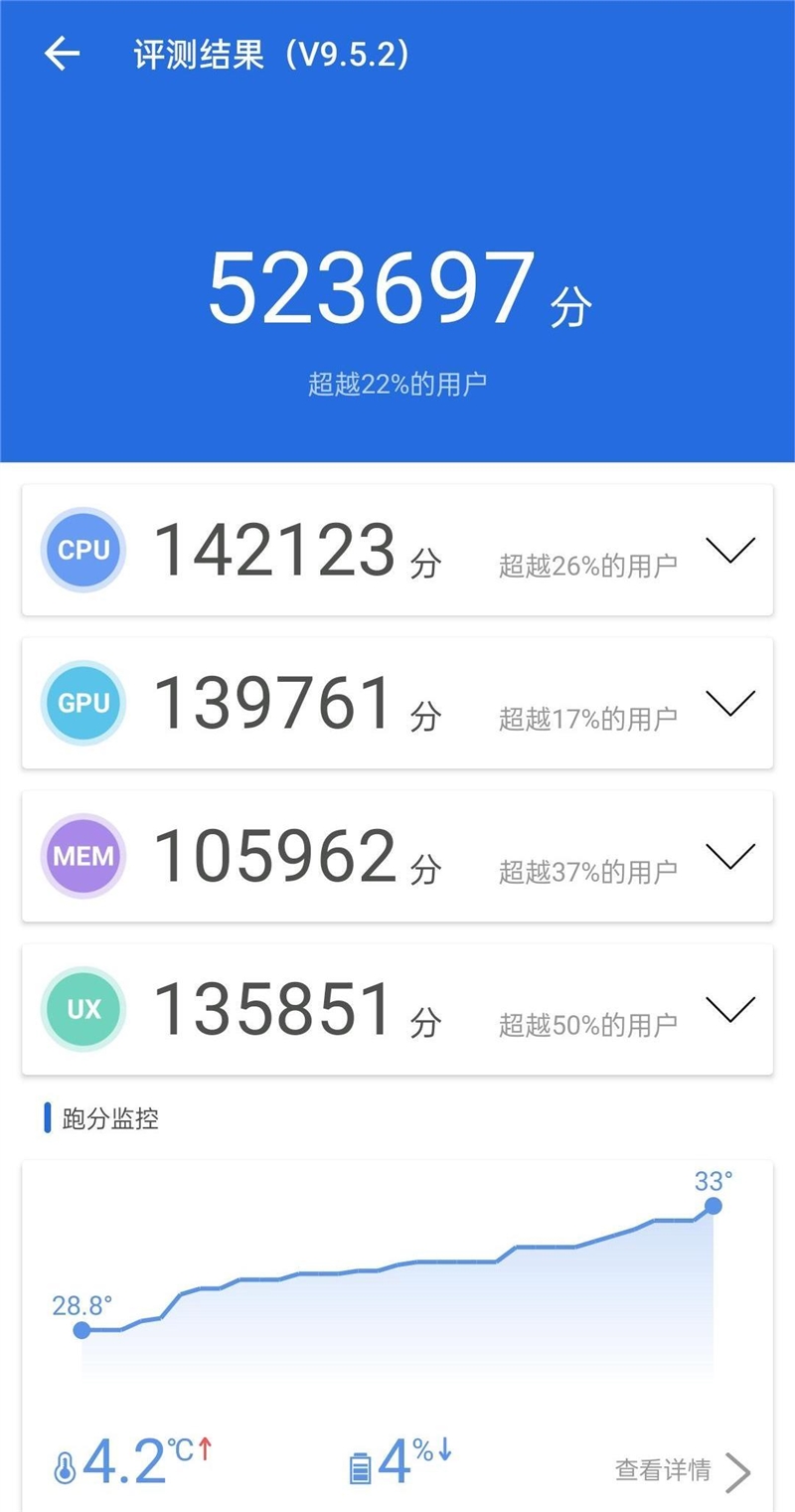 极窄下巴护眼曲面屏、1亿像素！真我10 Pro+评测：做屏幕、影像最强王者