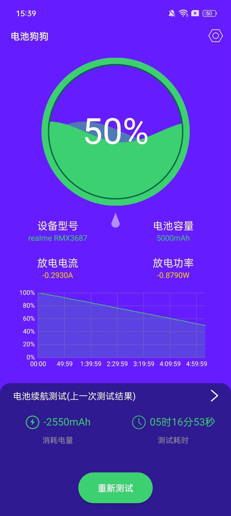 极窄下巴护眼曲面屏、1亿像素！真我10 Pro+评测：做屏幕、影像最强王者