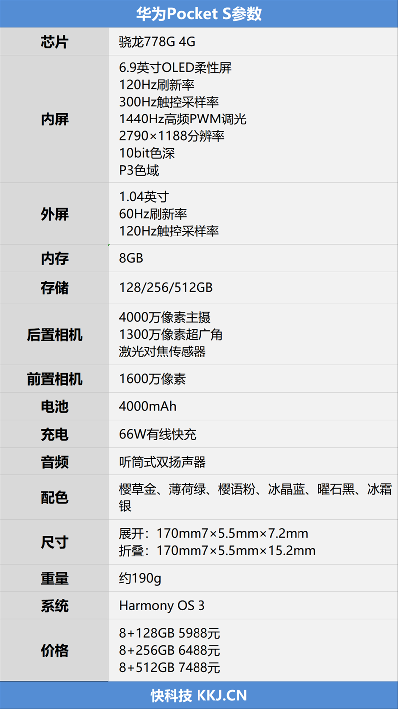 别具一格的外屏交互！华为Pocket S评测：“小折叠”潮流新标杆