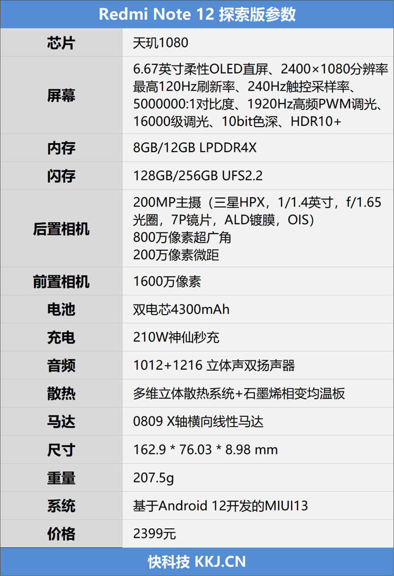 210W“神仙秒充”10分钟满血！Redmi Note 12 探索版评测：2像素夜景惊艳