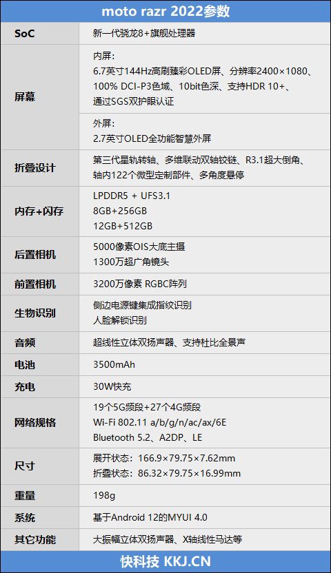 折叠屏可以当主力机了！moto razr 2022首发评测：翻盖的优雅 我不可自拔