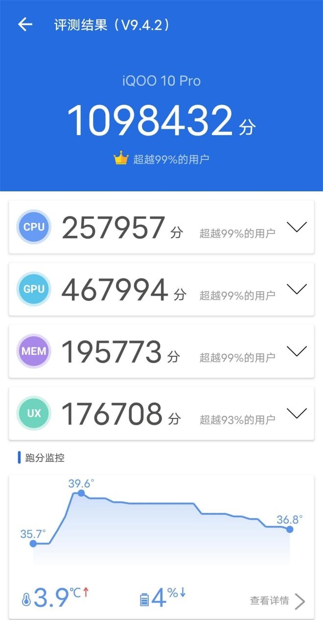 充电迈入10分钟！iQOO 10 Pro评测：又快又凉的骁龙8+旗舰