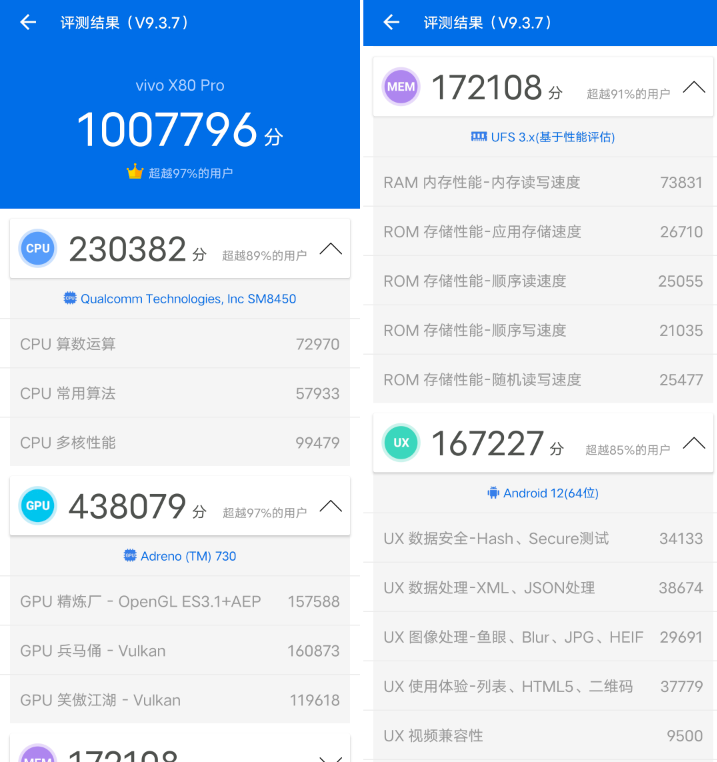 0遗憾的影像堆料旗舰！vivo X80 Pro首发评测：集齐微云台/超大底/蔡司镜头无敌手