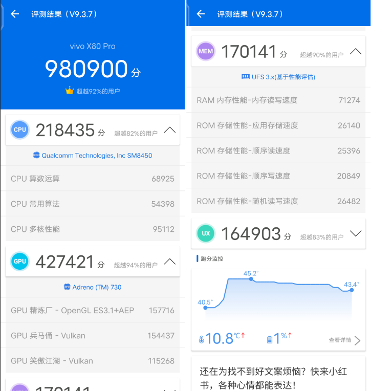 0遗憾的影像堆料旗舰！vivo X80 Pro首发评测：集齐微云台/超大底/蔡司镜头无敌手