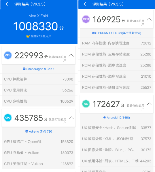 内外屏0遗憾的折叠屏手机！vivo X Fold评测：8999元秒杀万元前辈