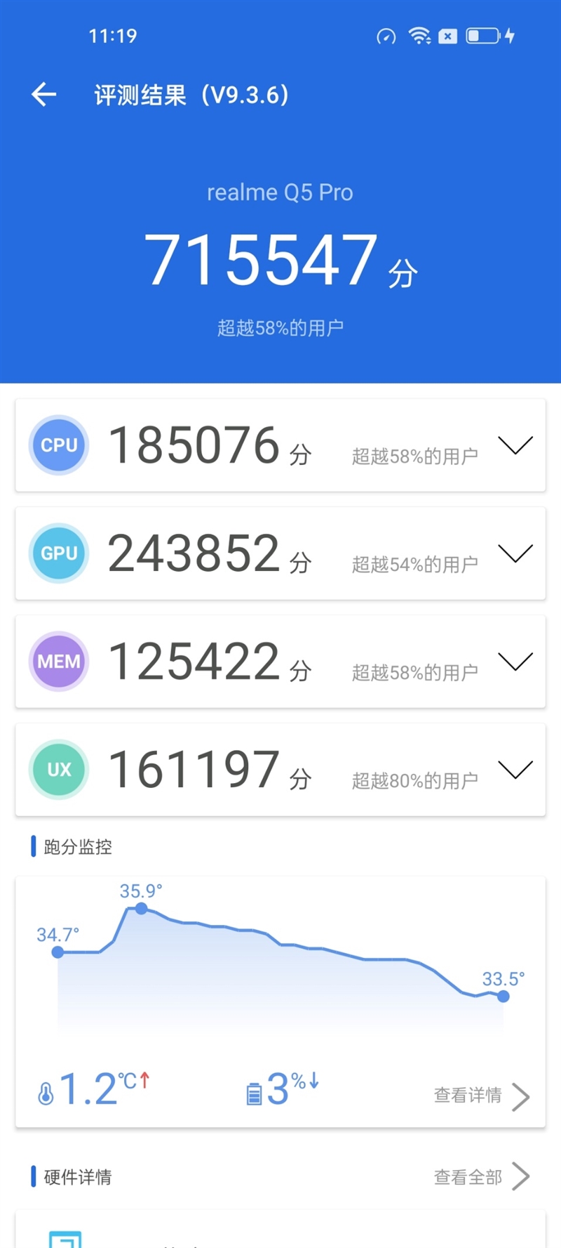 千元档中没有对手！真我Q5 Pro首发评测：870+E4直屏真香机