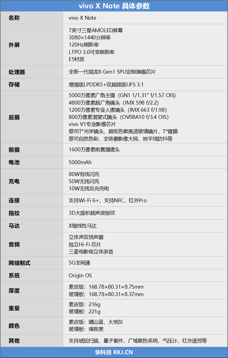 久别重逢的大屏旗舰！vivo X Note评测：7英寸影像/性能全能王