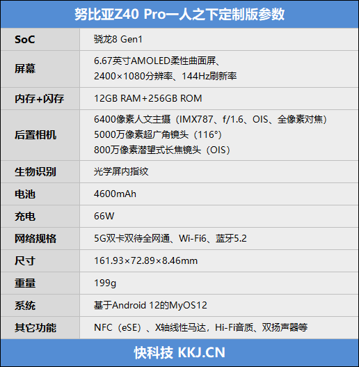 努比亚Z40 Pro一人之下限定版评测：游戏影像全能 情怀满分