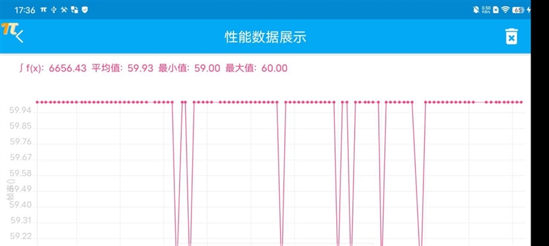 vivo S12评测：天玑1100果然好U 游戏畅玩影像佳