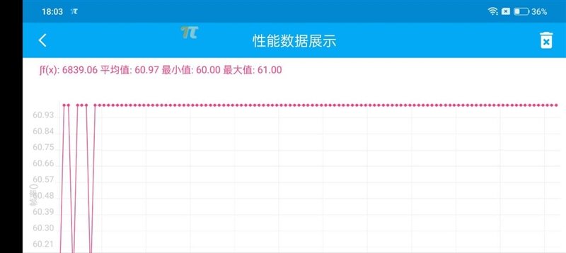 原神只有40℃！一加10 Pro首发测评：最强性能旗舰 还不烫手