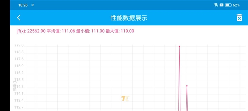 原神只有40℃！一加10 Pro首发测评：最强性能旗舰 还不烫手