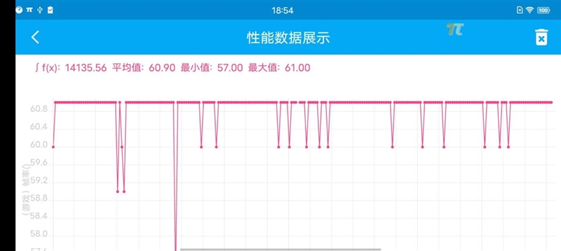 20小时恐怖续航！vivo千元新机Y55S首发评测