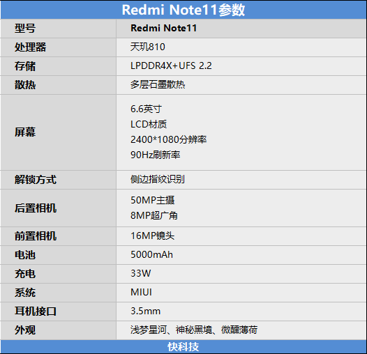 33W充电+超强续航：Redmi Note11评测