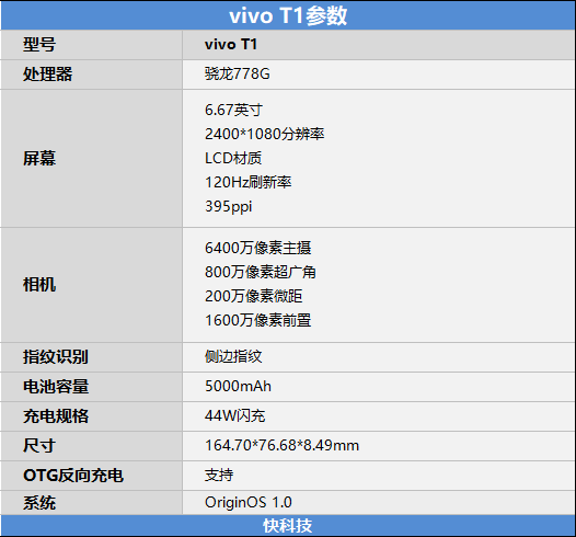 vivo T1评测：2000元下新贵 夜拍/续航惊艳！