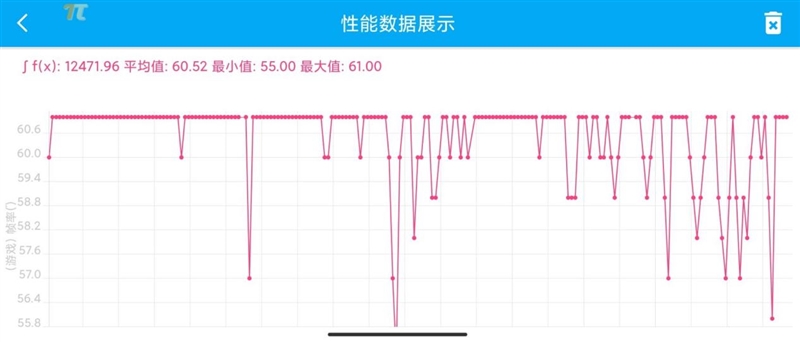 33W充电+超强续航：Redmi Note11评测