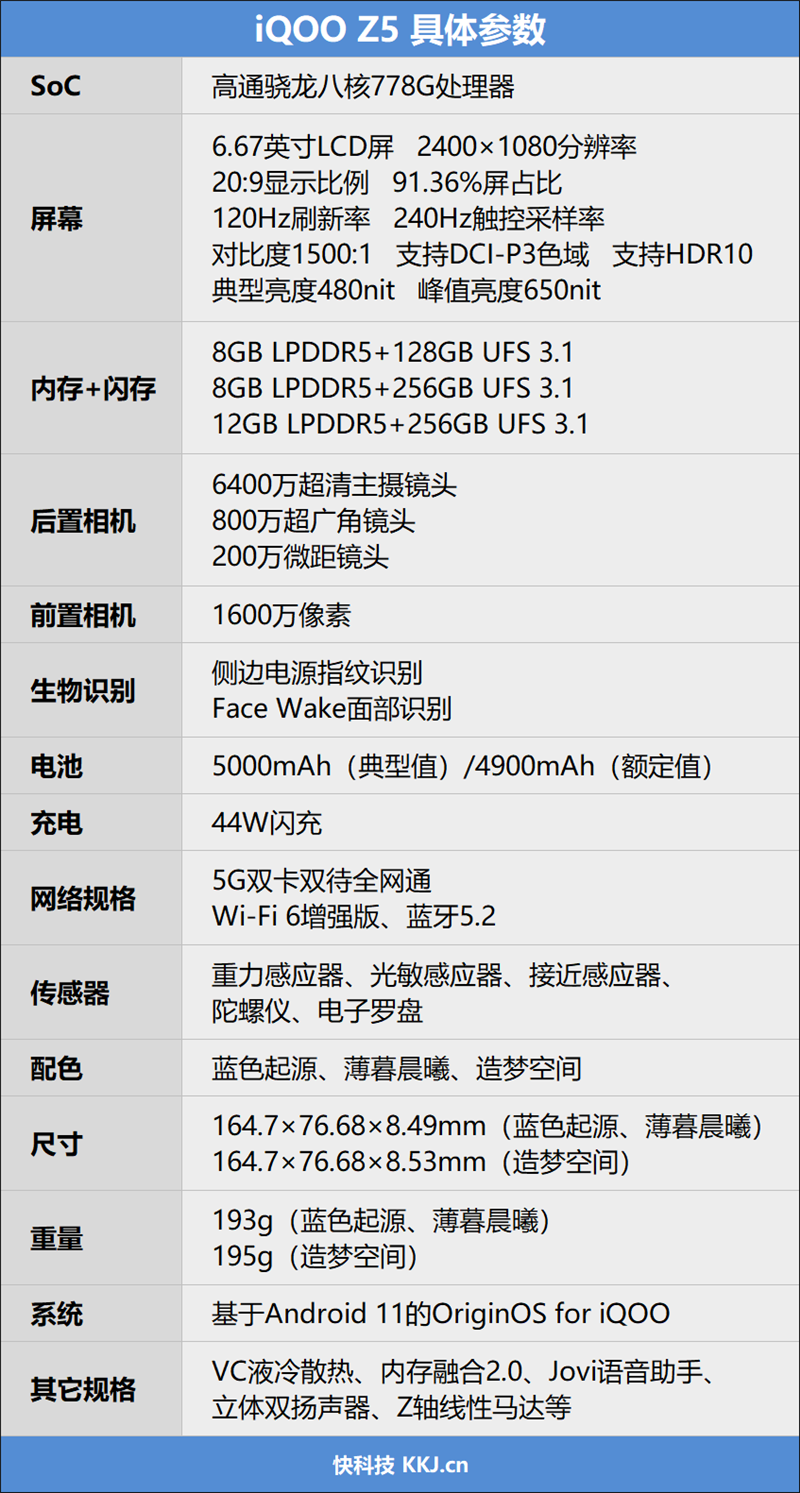 性价比奇兵！iQOO Z5评测：性能、拍照都不像千元机