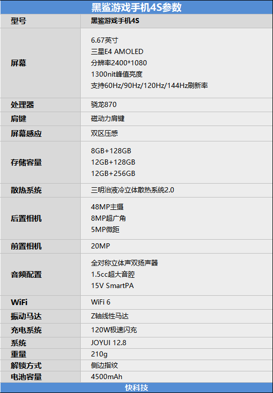 充电10分钟 游戏一整天！黑鲨4S高达限定版评测