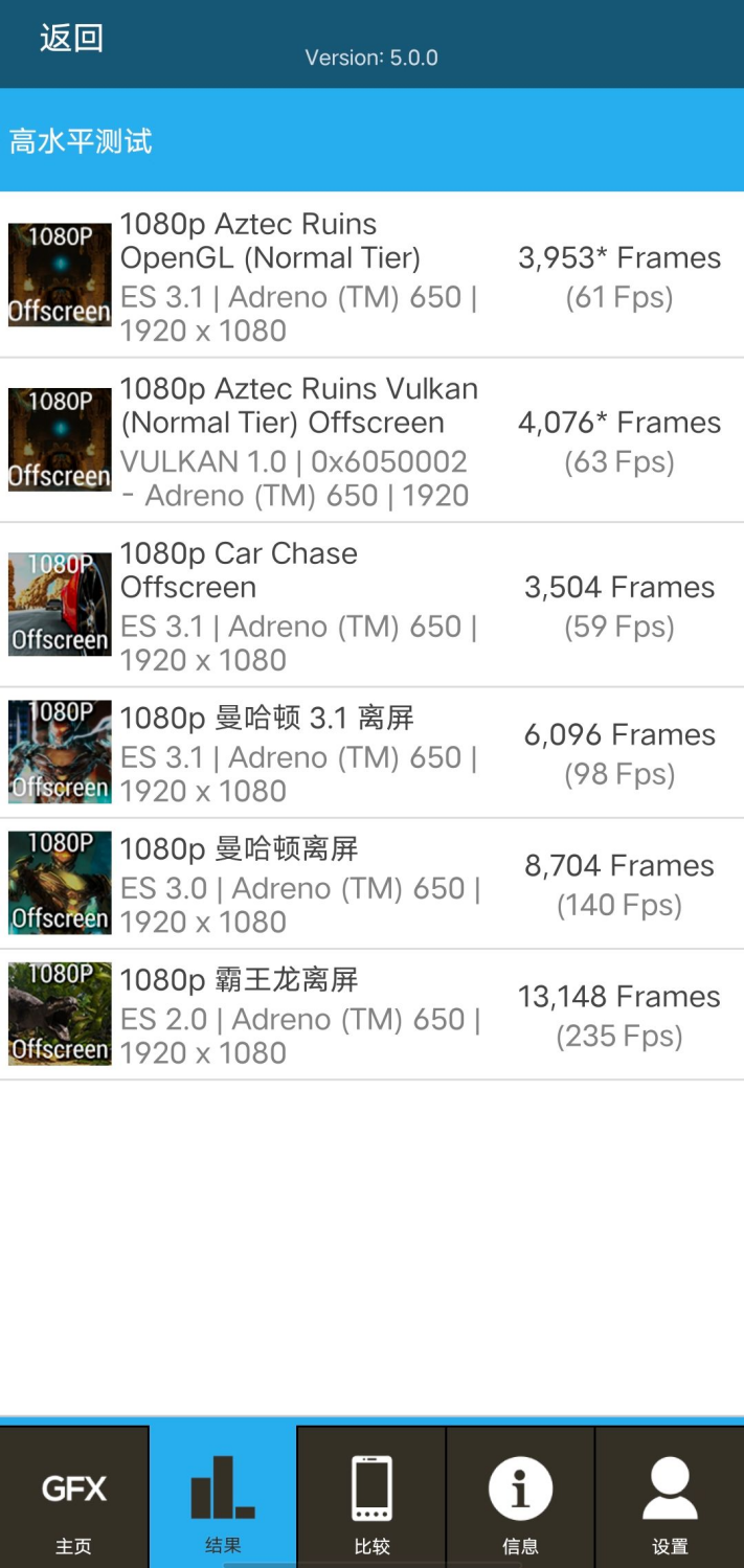 2K拿下骁龙870旗舰！iQOO Neo5 活力版评测：LCD铁粉就它了